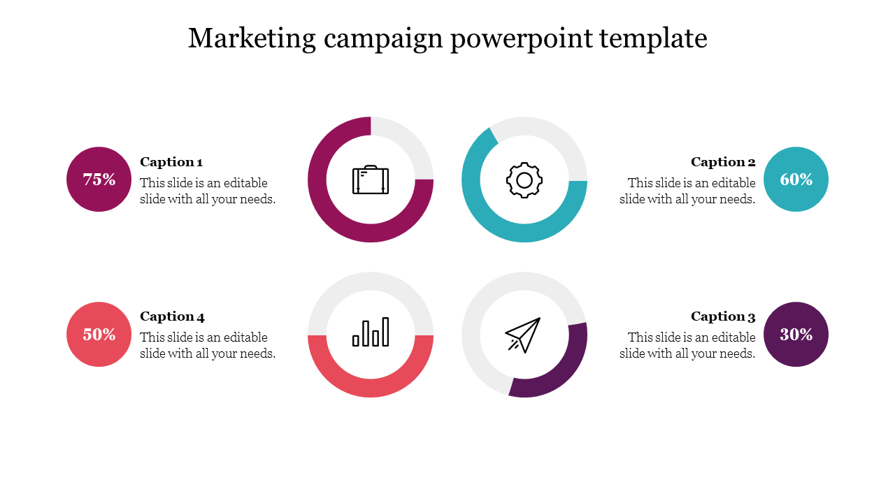 marketing campaign presentation